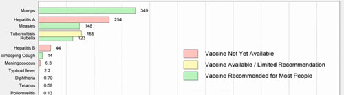 vaccine animation