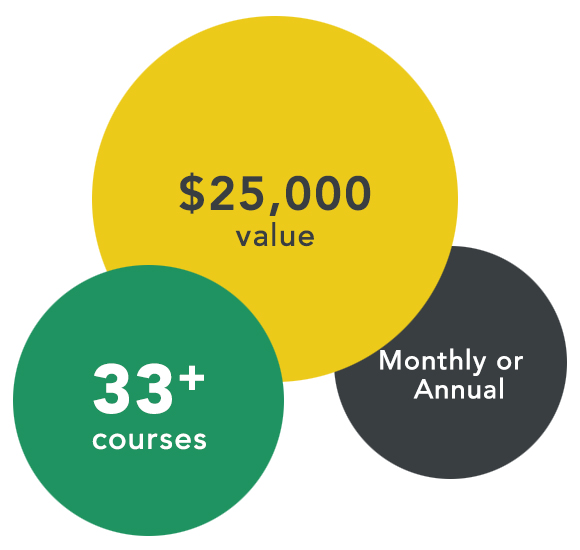 $25,000 value, Unlimited Access, over 33 courses.