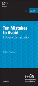 Ten mistakes to avoid in data visualization